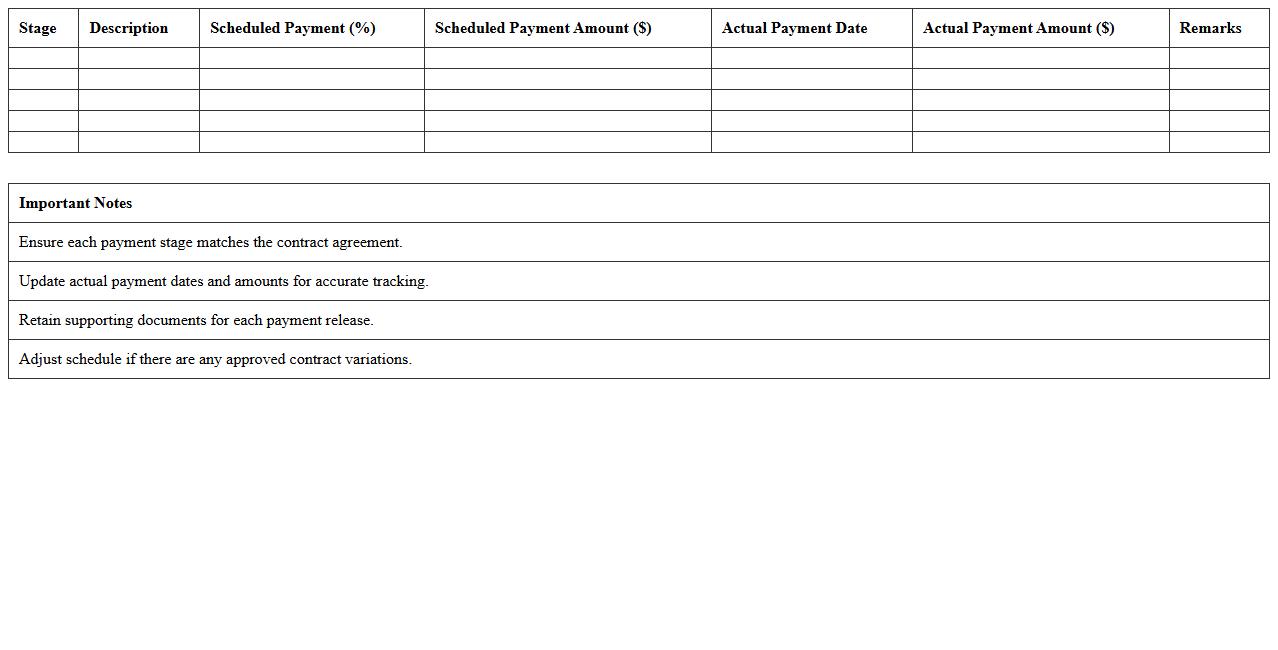 Custom Builder Progress Payment Schedule Spreadsheet