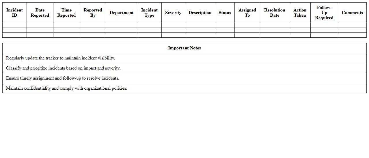 Cybersecurity Incident Report Tracker Excel