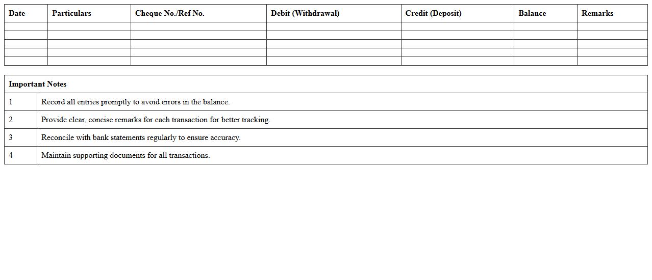 Daily Banking Transaction Register Excel Sheet