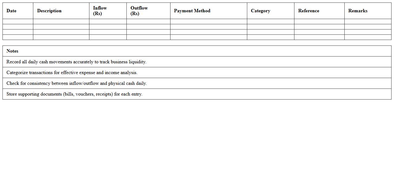 Daily Cash Inflow and Outflow Sheet Retail