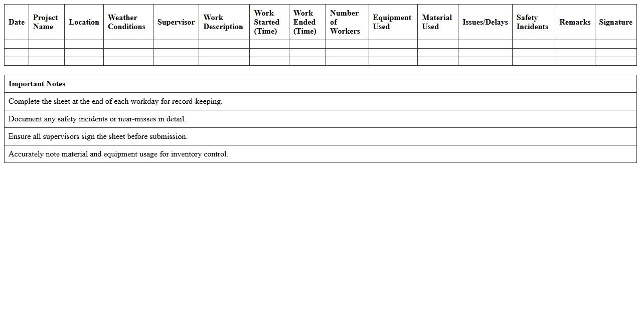 Daily Construction Work Summary Excel Sheet