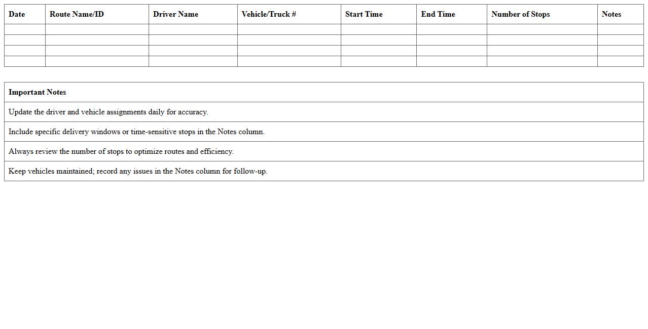 Daily Delivery Route Assignment Excel Template