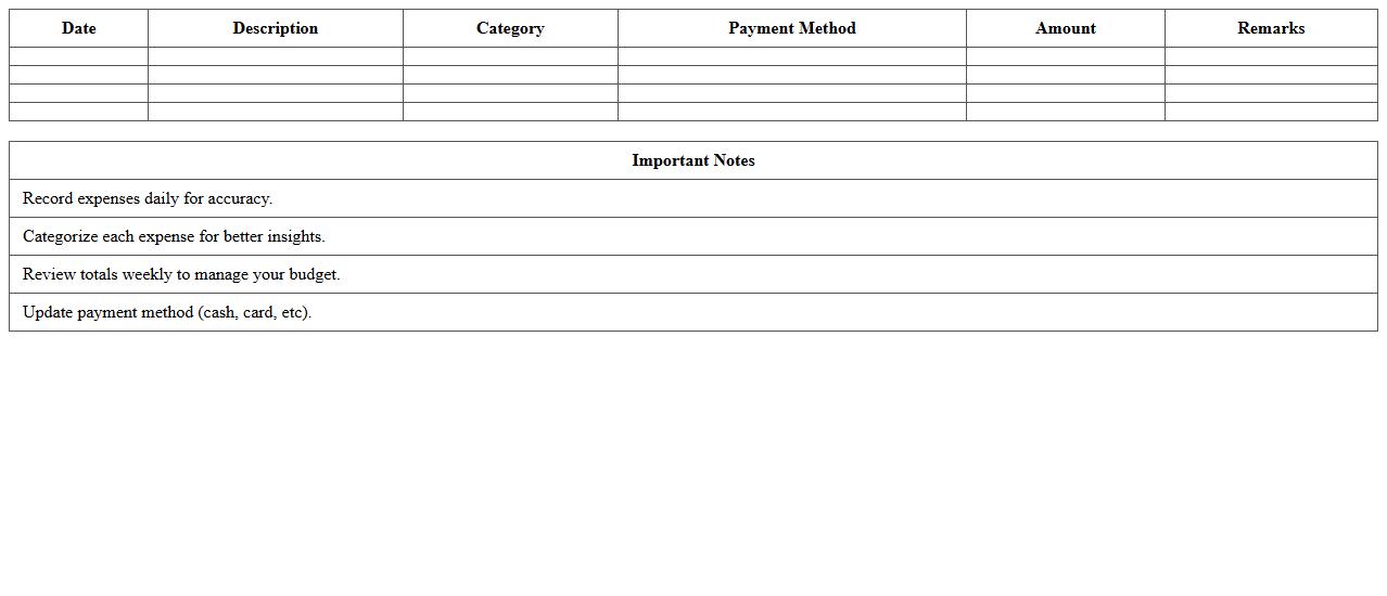 Daily Expense Recording Sheet