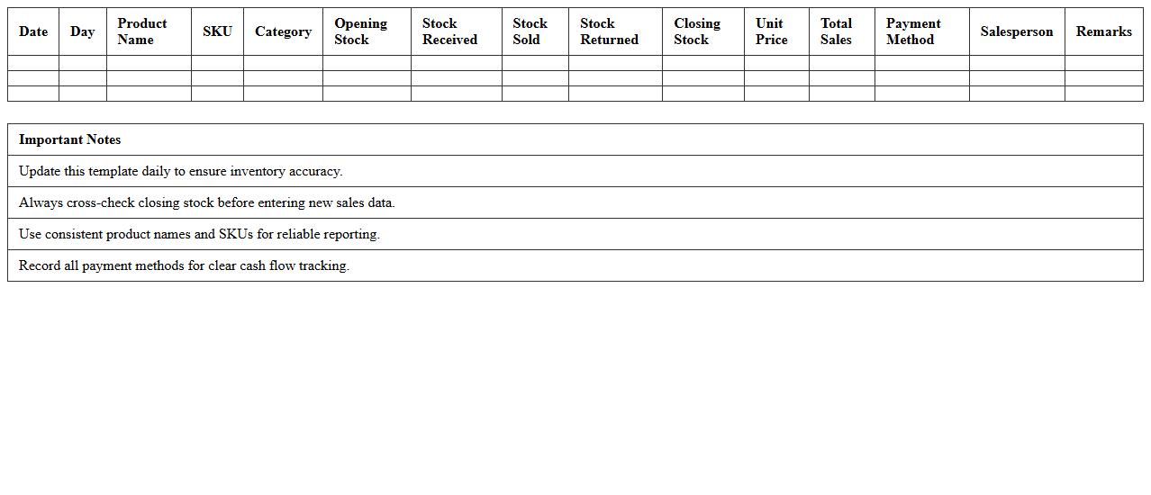 Daily Sales Tracking Excel Template for Retail Stores