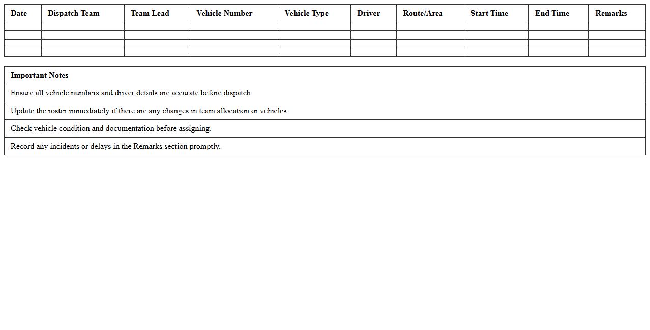 Daily Vehicle Allocation Roster for Dispatch Teams