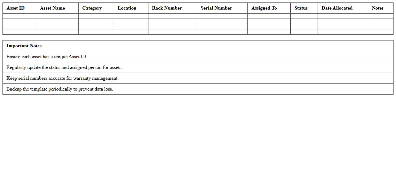 Data Center Asset Allocation Template
