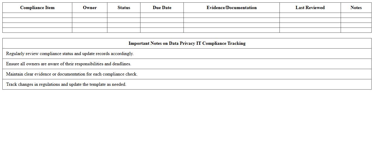 Data Privacy IT Compliance Tracking Template