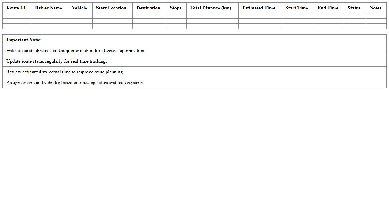 Delivery Route Optimization Excel Template