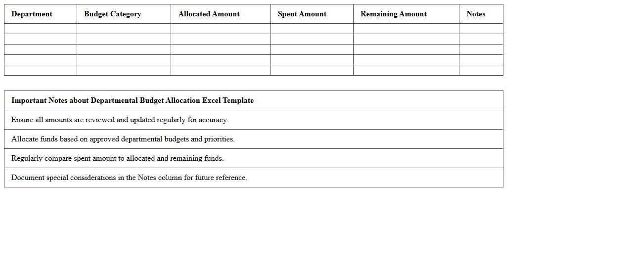 Departmental Budget Allocation Excel Template