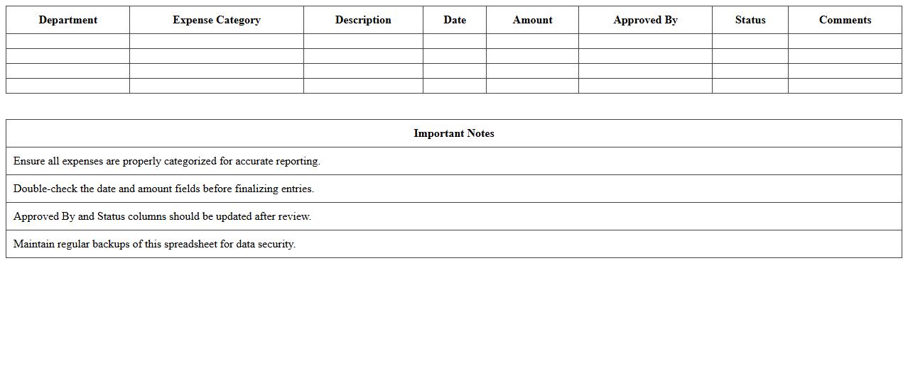 Departmental Expense Tracker Excel Spreadsheet