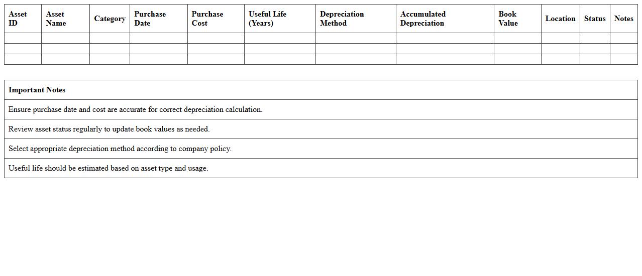 Depreciation Tracker for IT Assets Excel