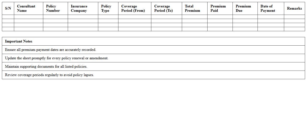 Detailed Insurance Premium Record Sheet for Consultants