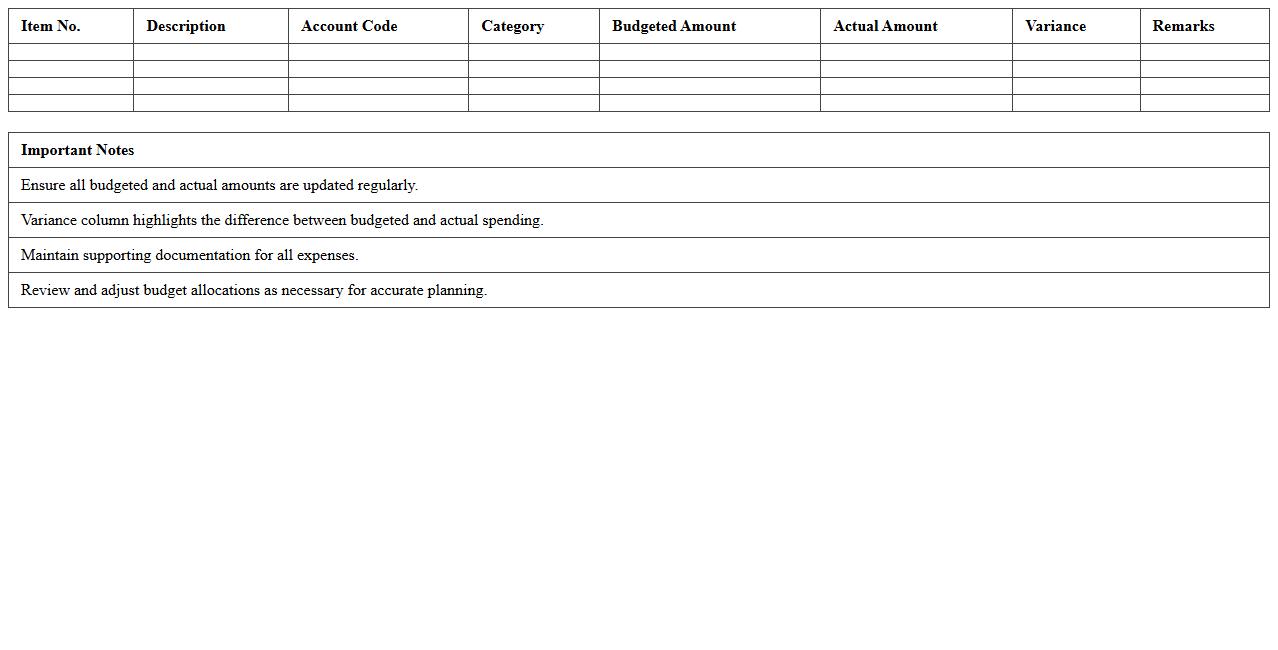 Distribution Budget Planning Spreadsheet