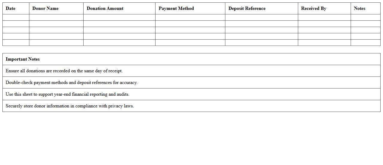 Donation Deposit Tracking Sheet for Charities