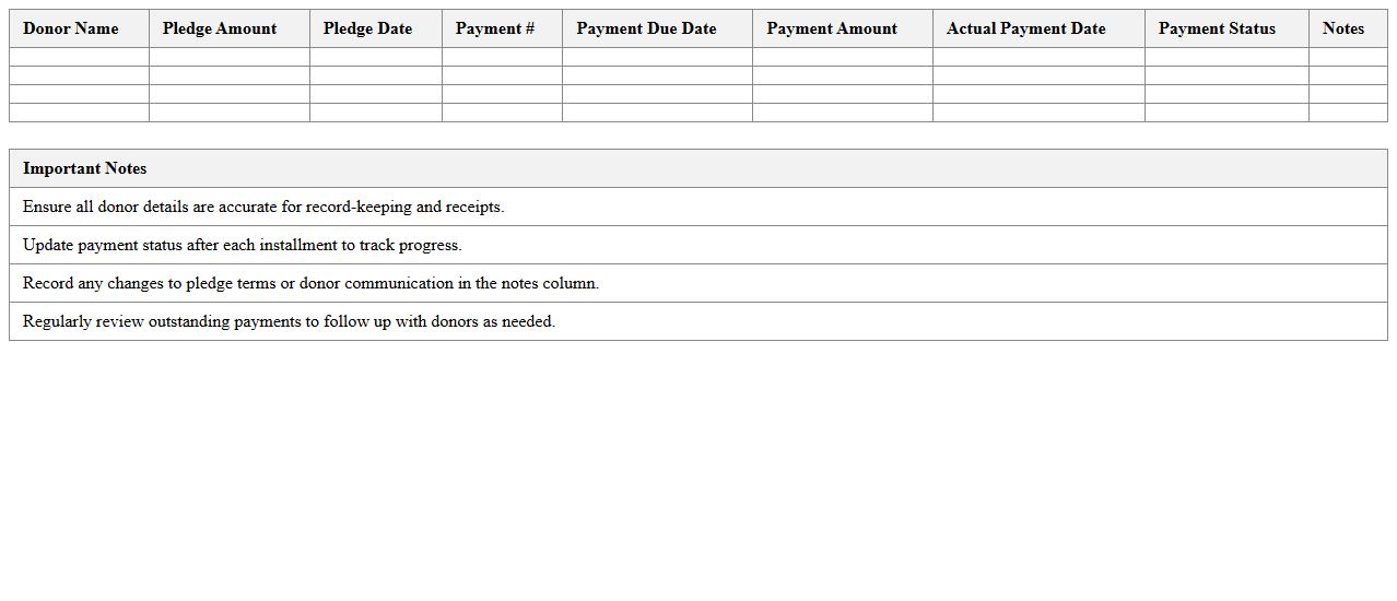 Donation Pledge and Payment Schedule Template
