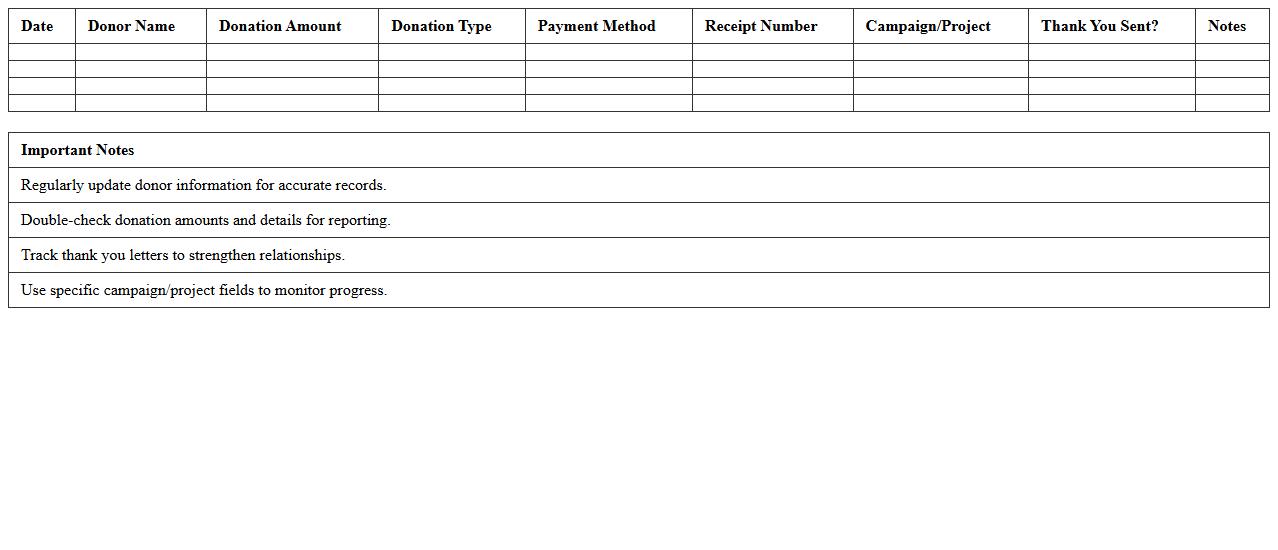 Donation Tracking Excel Template for Nonprofits