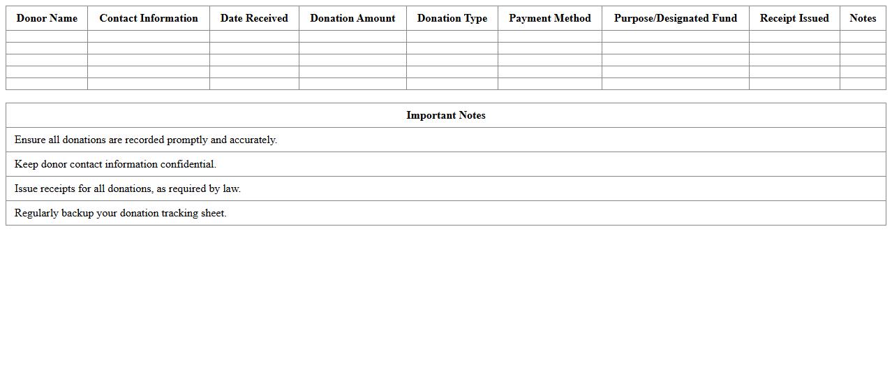 Donation Tracking Sheet Excel Template for Nonprofits