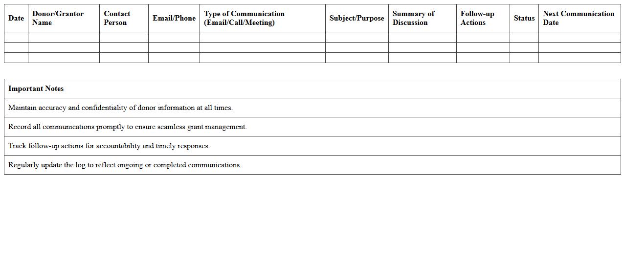 Donor and Grantor Communications Log for Education Grants