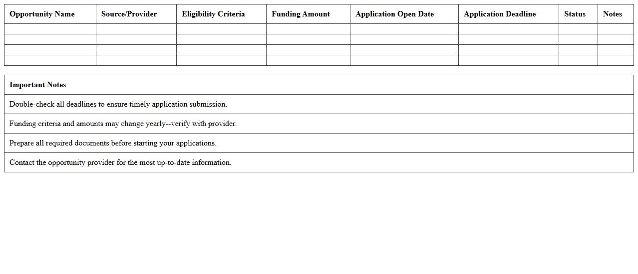 Education Funding Opportunities Calendar Excel