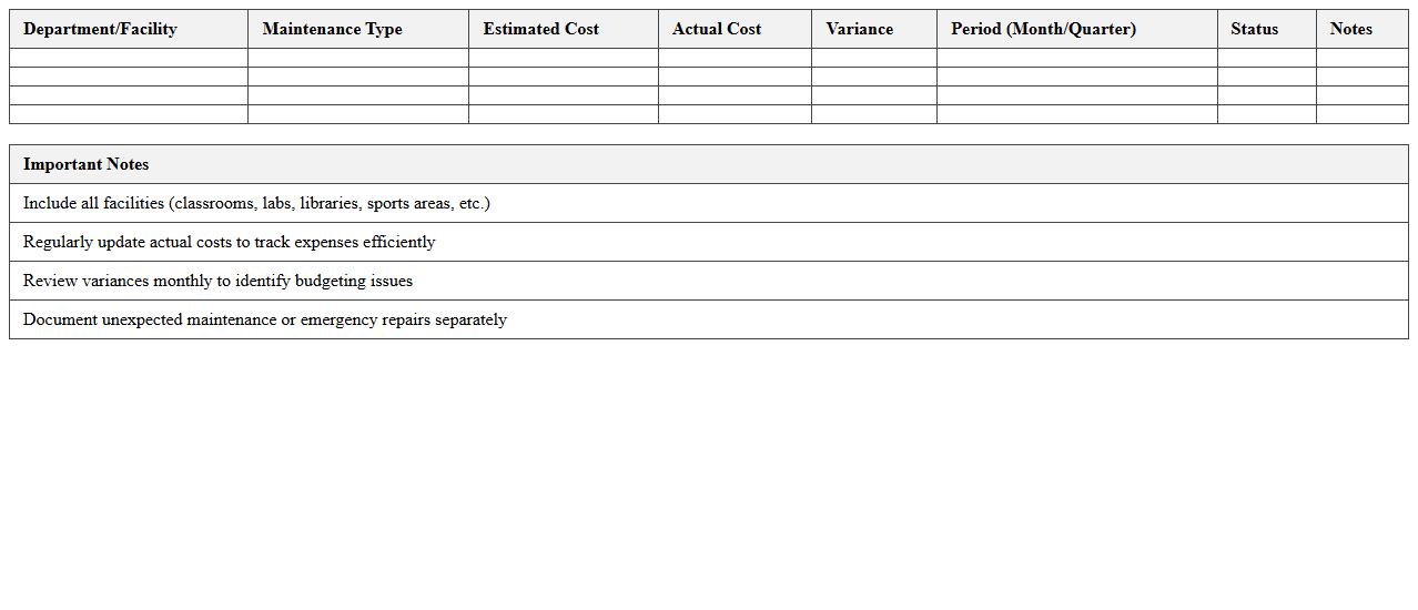 Educational Facilities Maintenance Budget Excel Sheet