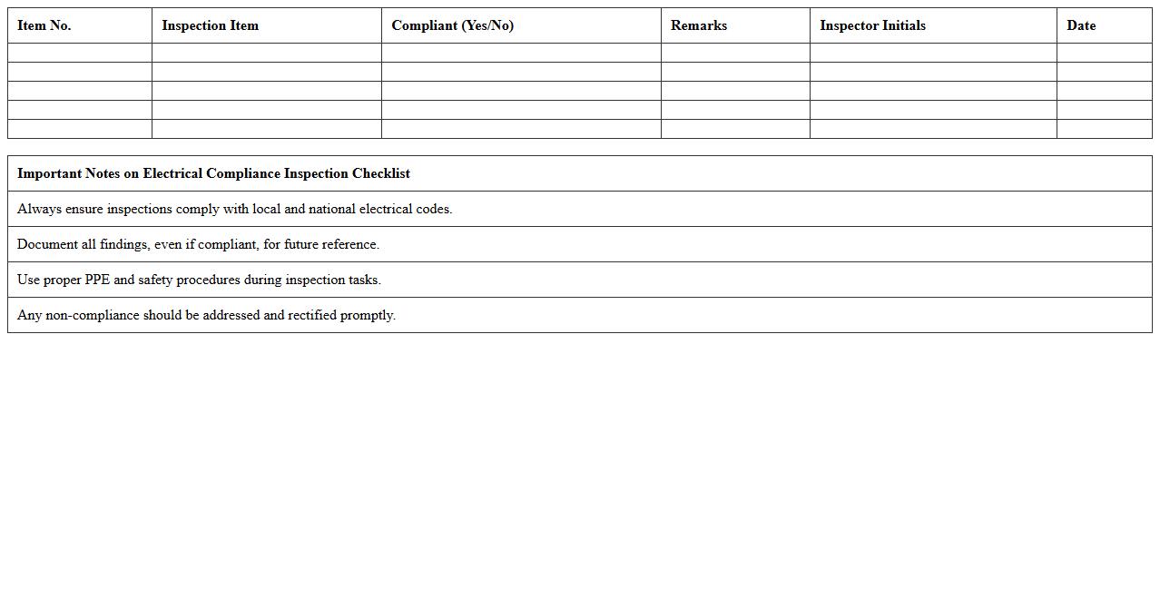 Electrical Compliance Inspection Checklist Excel Template