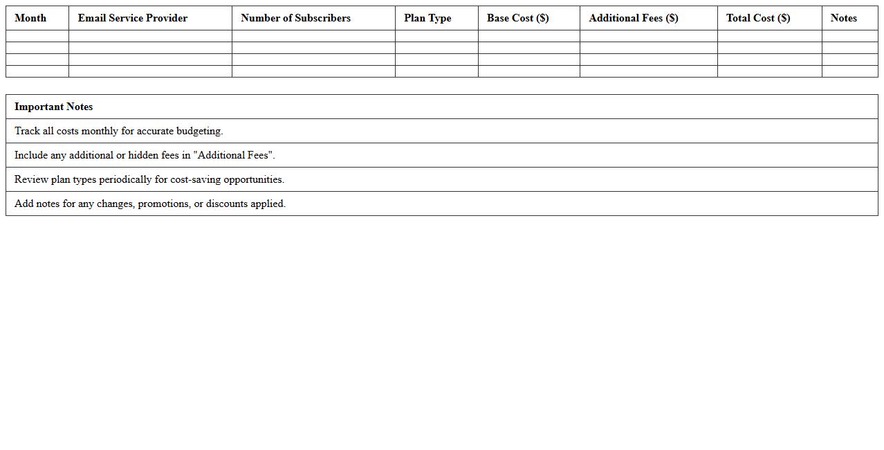 Email Marketing Monthly Cost Tracker