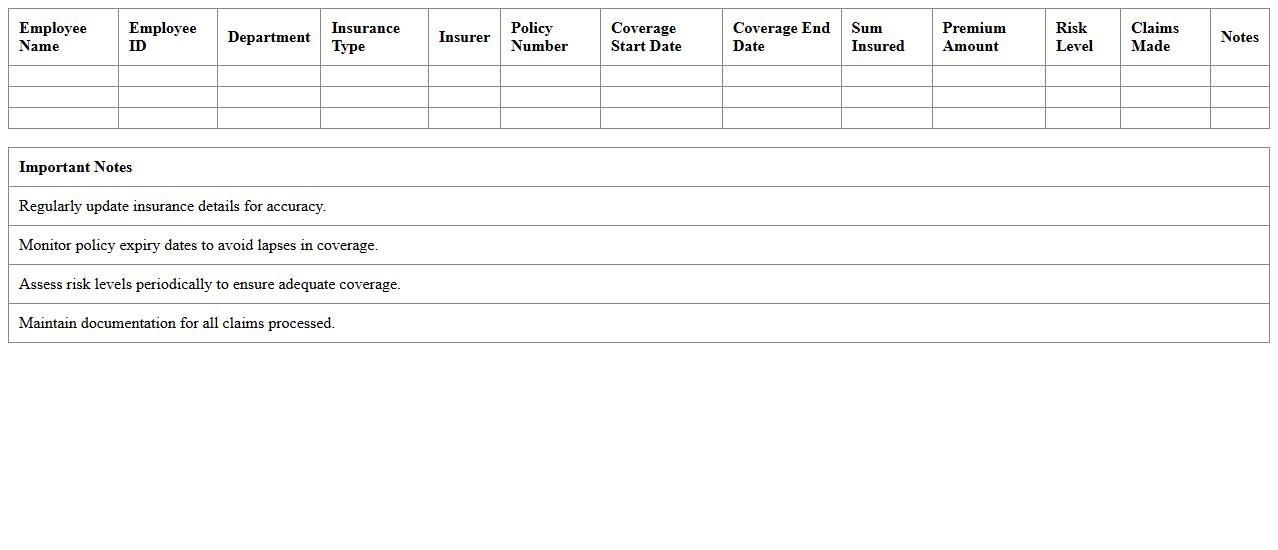 Employee Benefits Insurance Risk Tracker