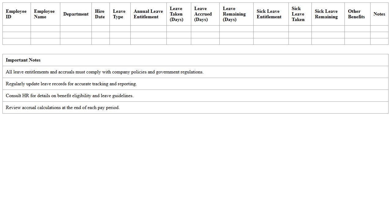 Employee Leave and Benefits Accrual Tracker