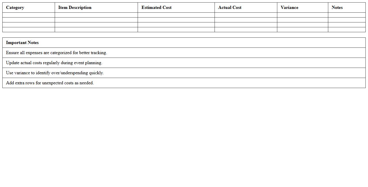 Event Budget Breakdown Excel Template