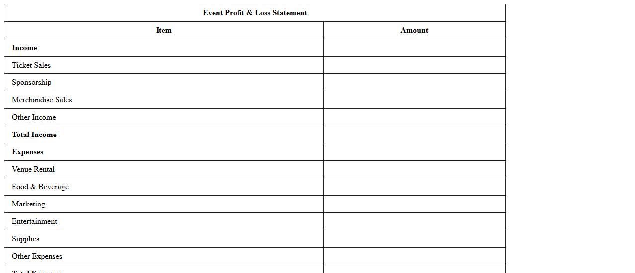 Event Profit & Loss Statement Excel Template