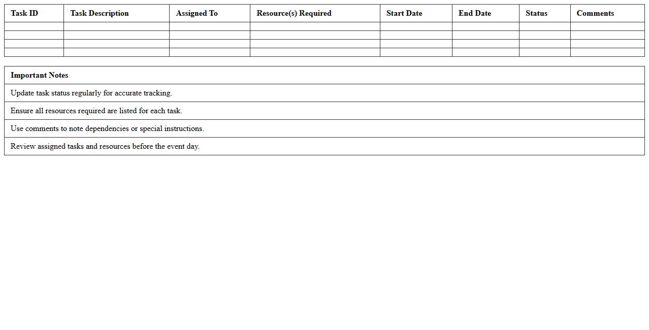 Event Resource Allocation Task Planner