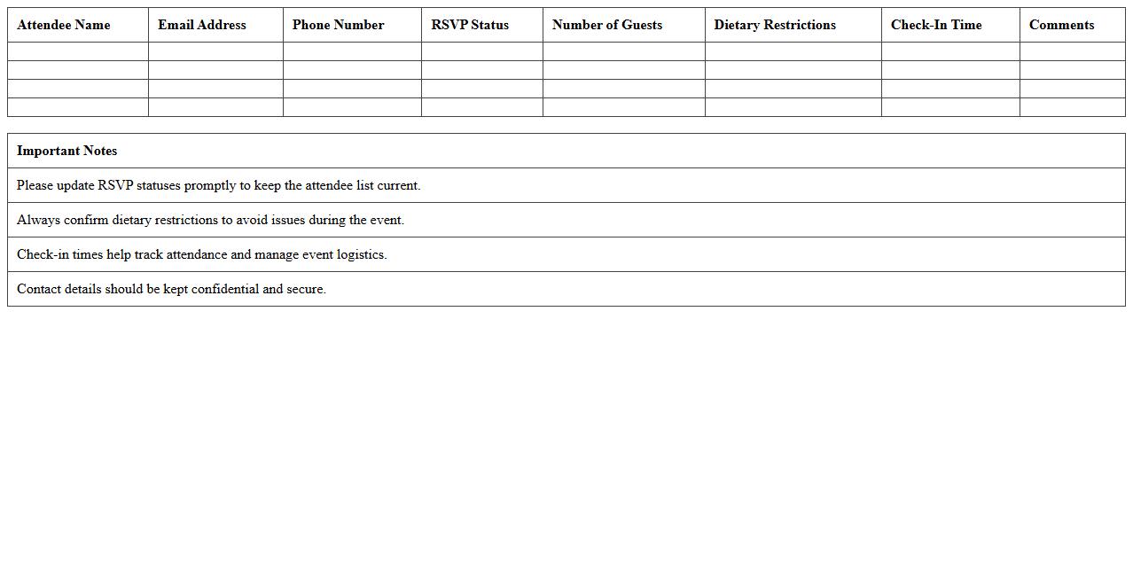 Event RSVP and Attendee List Template