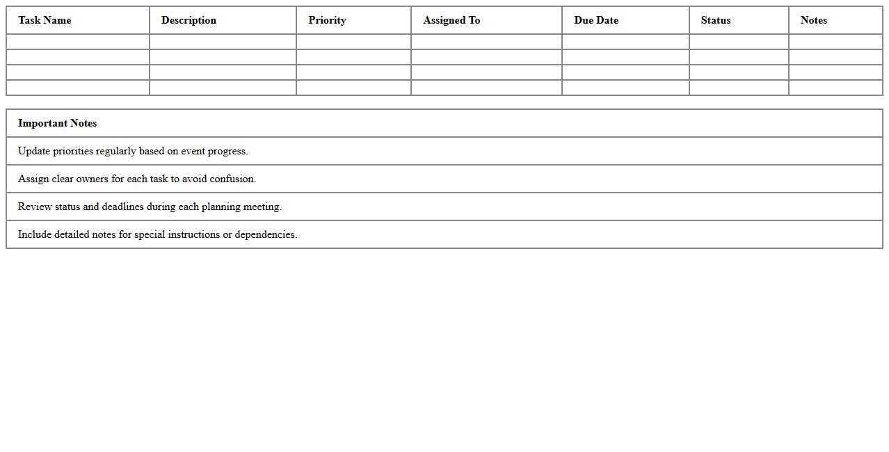 Event Task Priority Matrix Excel