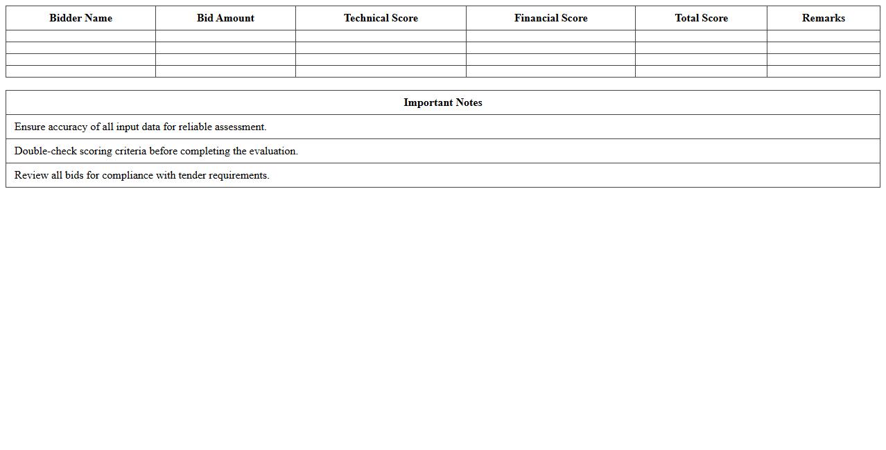 Excel Template for Construction Bid Assessment