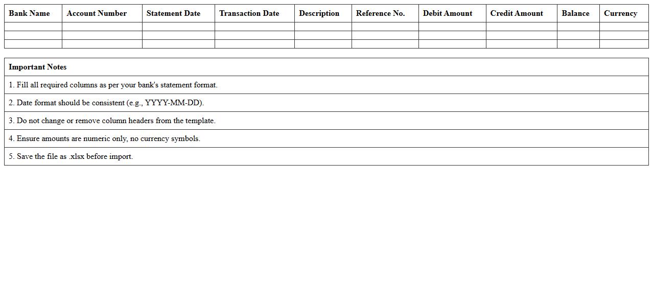 Excel Template for Electronic Bank Statement Import