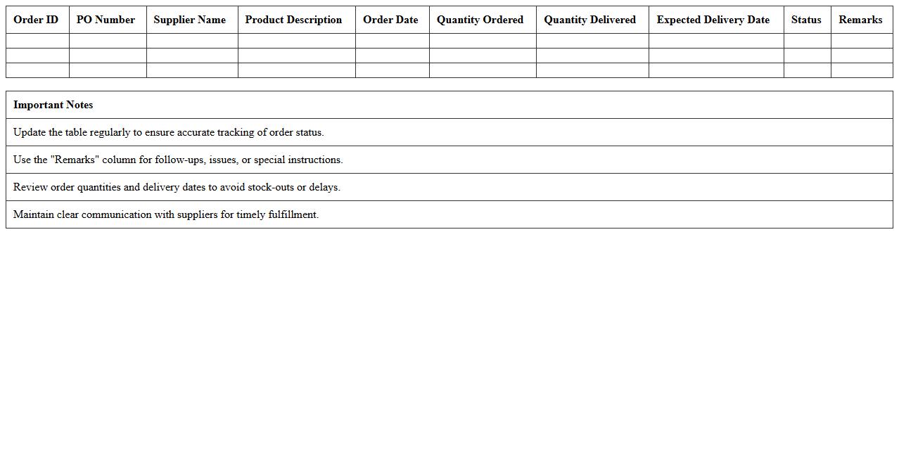 Excel Template for Monitoring Supplier Production Orders