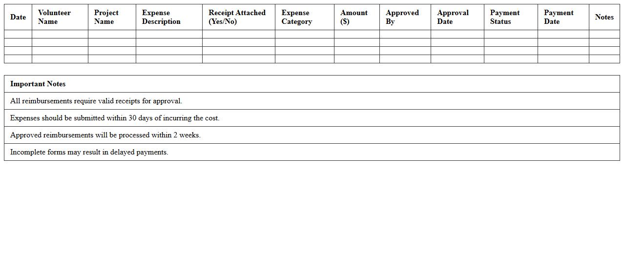 Excel Template for Volunteer Project Reimbursements