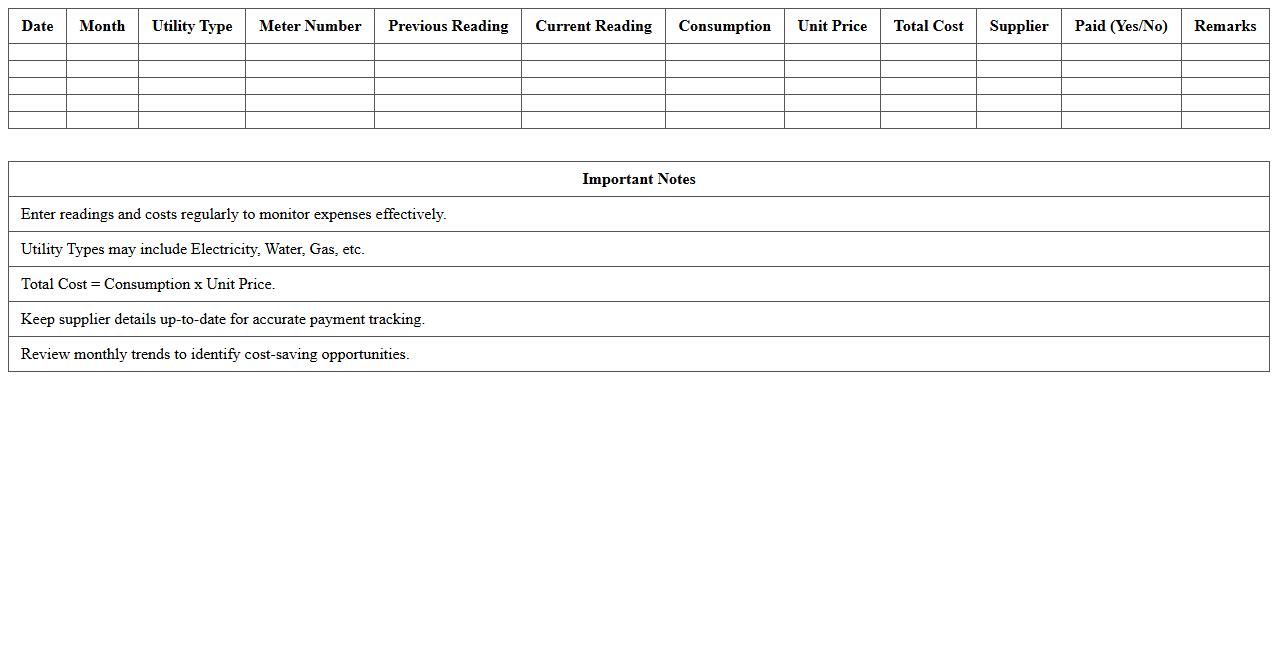 Factory Utility Expense Tracking Excel Sheet