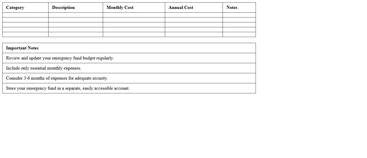 Family Emergency Fund Budget Template