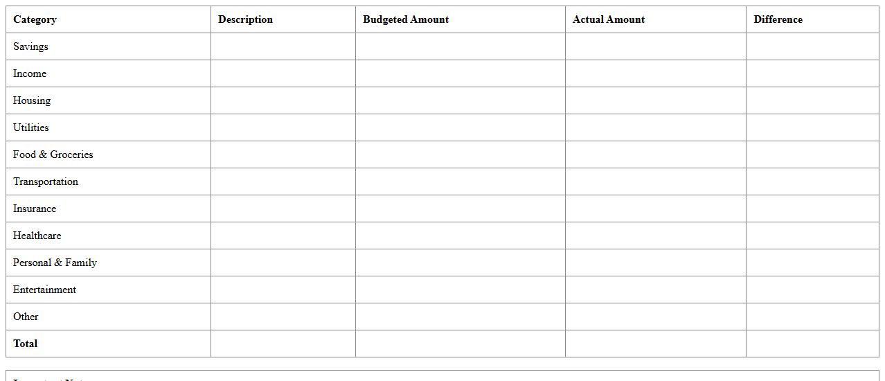 Family Savings & Expense Breakdown Template
