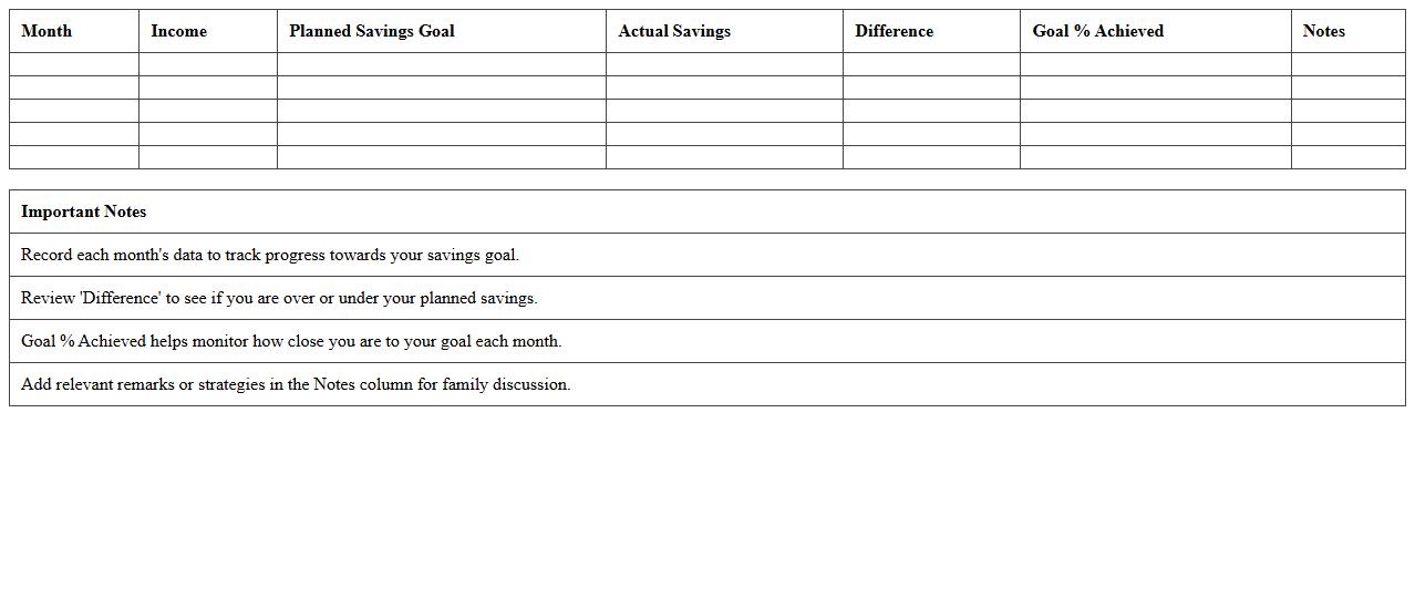 Family Savings Goal Tracker Excel Sheet