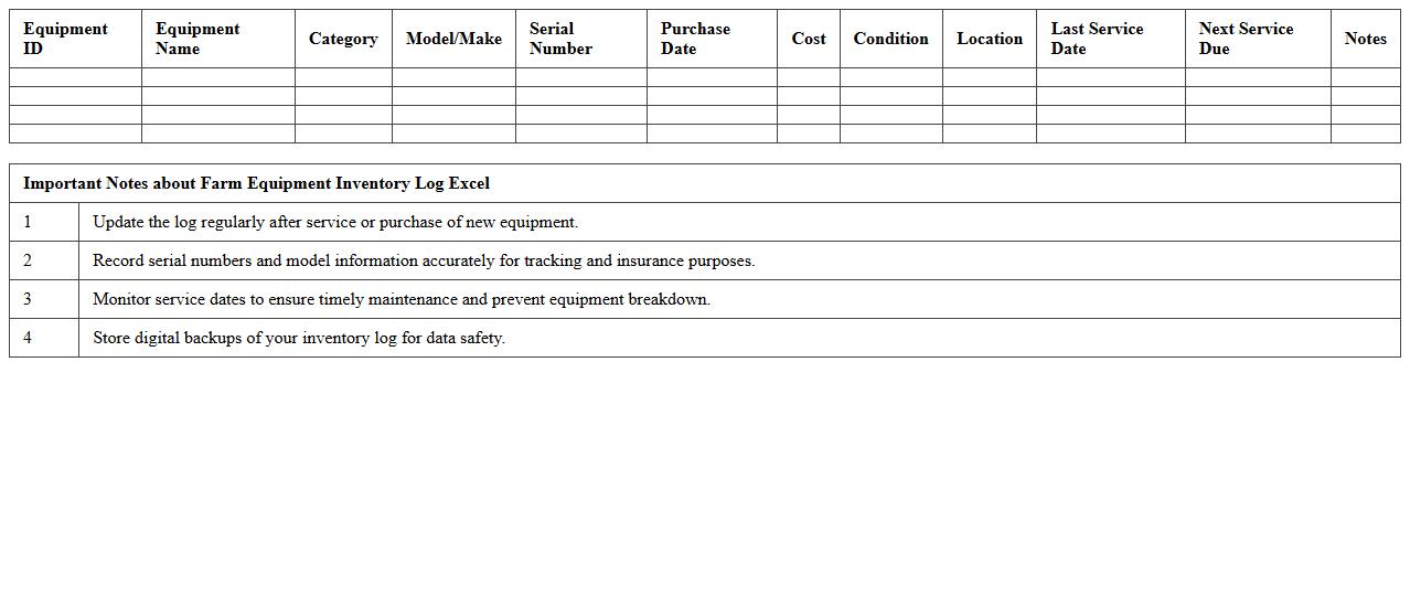 Farm Equipment Inventory Log Excel
