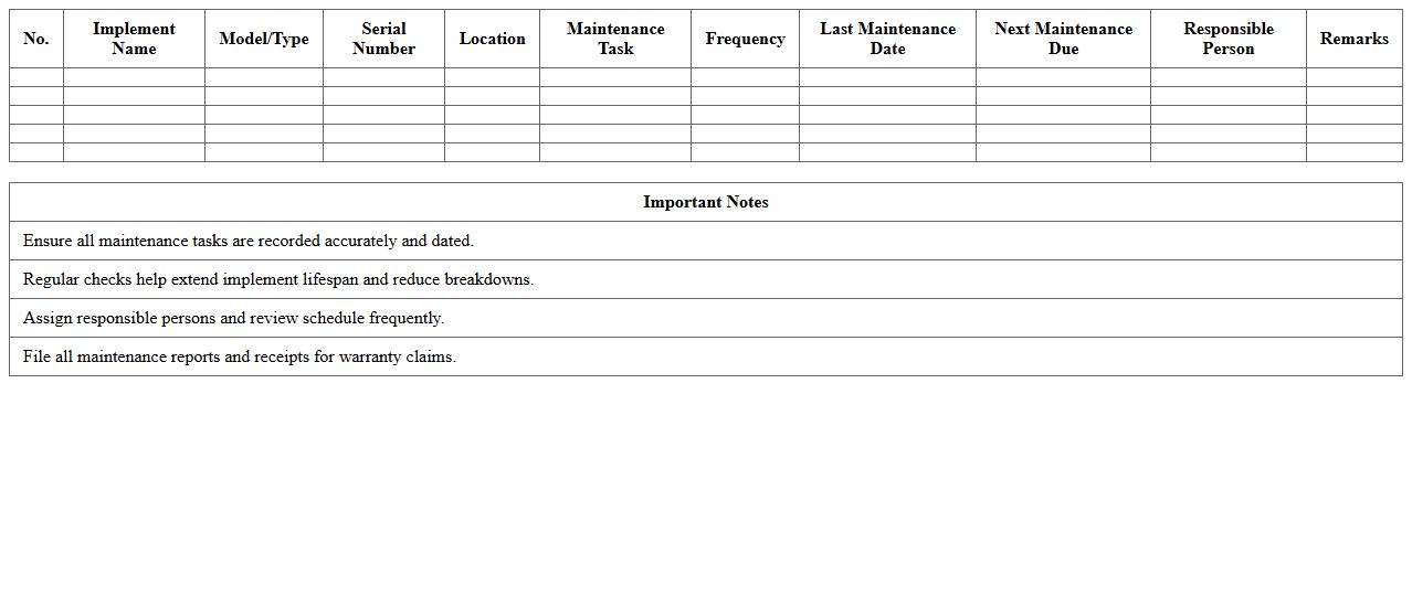 Farm Implements Maintenance Schedule Spreadsheet
