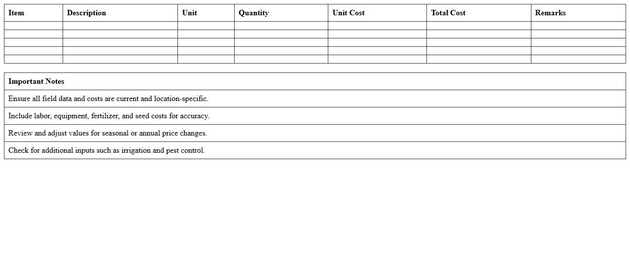 Field Crop Planting Cost Analysis Excel Spreadsheet