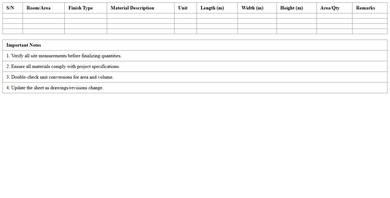 Finishing Materials Quantity Takeoff Excel Sheet