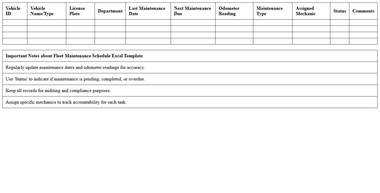 Fleet Maintenance Schedule Excel Template