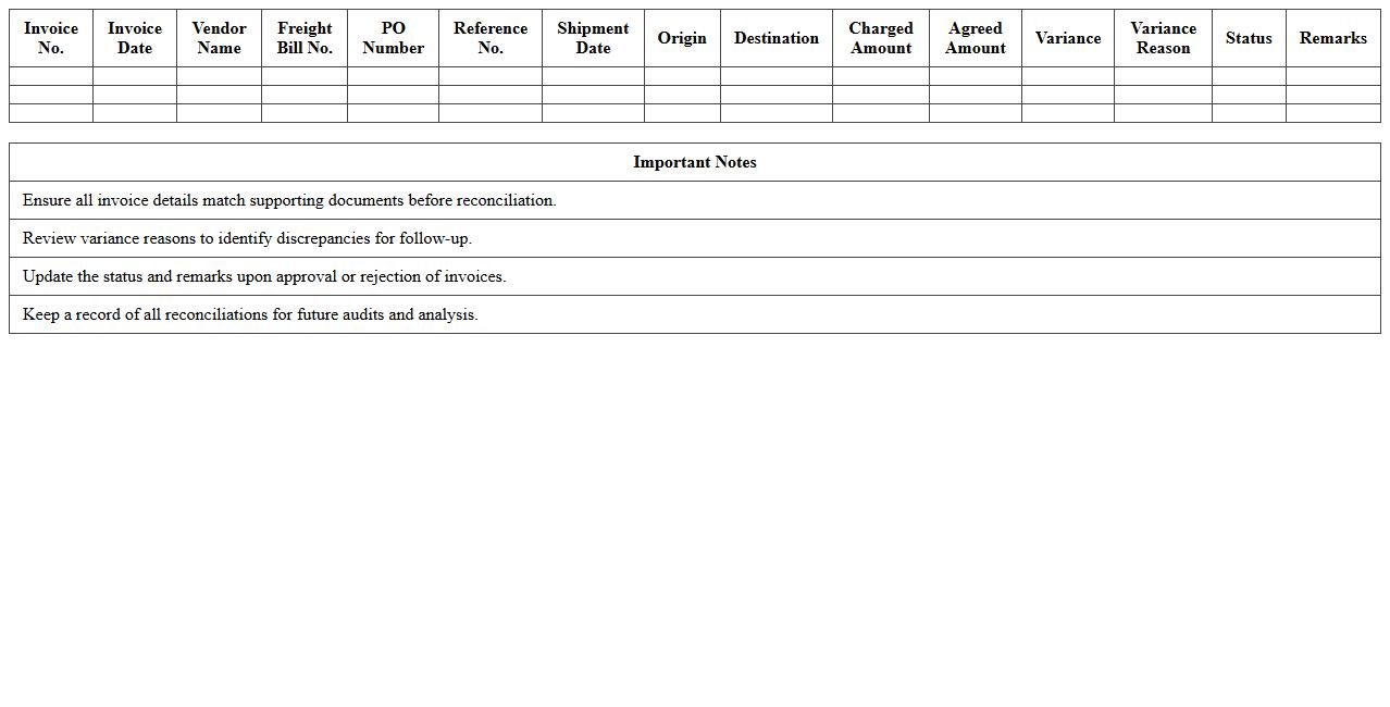 Freight Invoice Reconciliation Excel Template