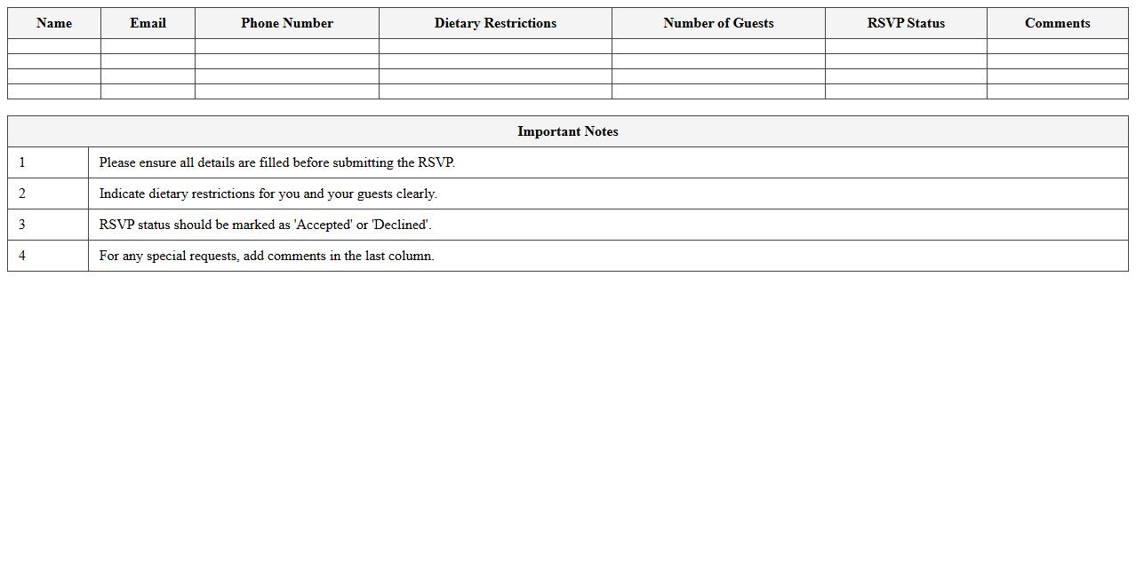 Gala Dinner RSVPs Registration Spreadsheet