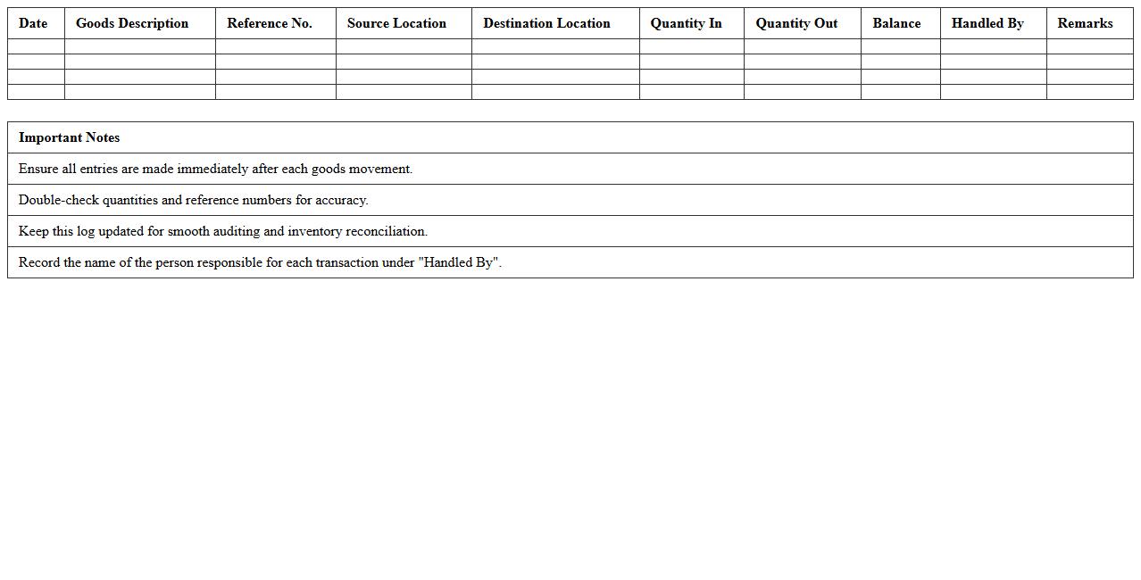 Goods Movement Log Excel Sheet