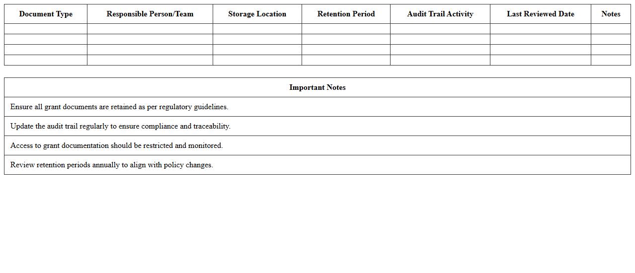 Grant Document Retention and Audit Trail Template